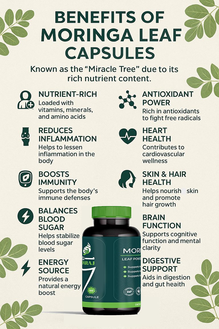 Moringa Benefits
